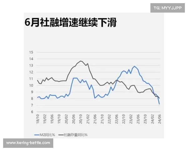 中国经济面临严峻挑战:存款大流失是否预示着更深层次的危机? 中国经济面临严峻挑战:存款大流失是否预示着更深层次的危机?